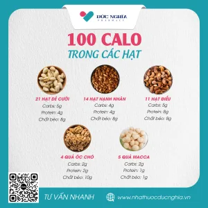 Ước lượng 100calo của hạt dinh dưỡng 